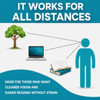 VisionSync — Multifocal Glasses