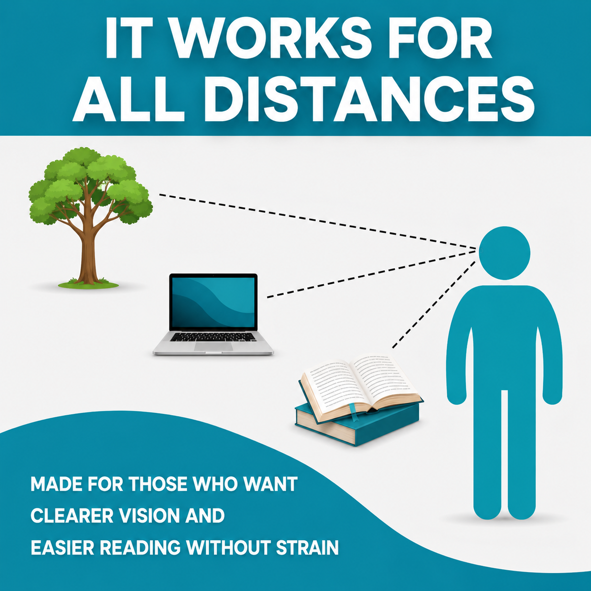 VisionSync — Multifocal Glasses